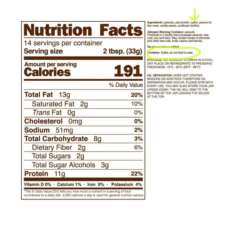 nutrition label with xylitol